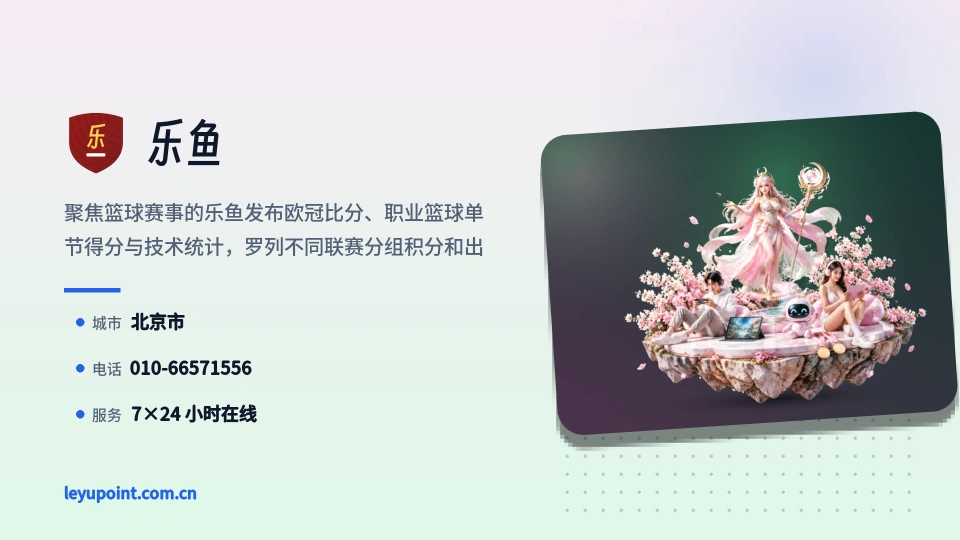 发现乐鱼